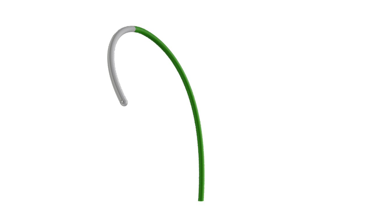 RailForce™ Support Guidewire
